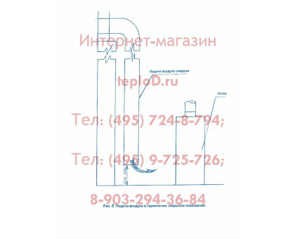 Газовый котел ИШМА 25 У (САБК) Боринское